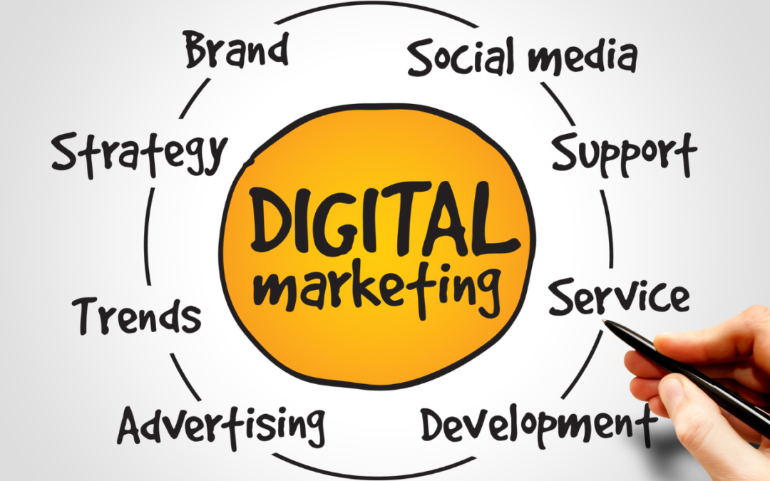 Adelántate a la curva: Las ventajas de estar al día en tendencias de marketing digital